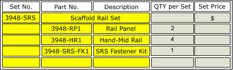 Set No. Part No. 3948-RP1 3948-HR1 3948-SRS-FK1 Scaffold Rail Set Description Rail Panel SRS Fastener Kit Hand-Mid Rail 3948-SRS Set No. QTY per Set 2 4 1 Set Price $