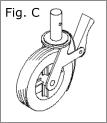 Fig. C