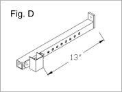 Fig. D