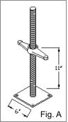 Fig. A