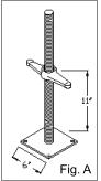 Fig. A