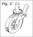 Fig. C