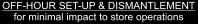 OFF-HOUR SET-UP & DISMANTLEMENT for minimal impact to store operations