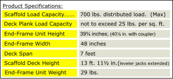 39¾ inches; (40⅛ in. with coupler)  Deck Plank Load Capacity not to exceed 25 lbs. per sq. ft. End-Frame Unit Height End-Frame Width 48 inches Deck Span 700 lbs. distributed load. (MAX) 700 lbs. distributed load. (MAX) 7 feet Scaffold Load Capacity……. 700 lbs. distributed load.  (Max) Scaffold Deck Height 13 ft. 11½ in.(leveler jacks extended) End-Frame Unit Weight 29 lbs. Product Specifications: