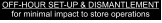 OFF-HOUR SET-UP & DISMANTLEMENT for minimal impact to store operations
